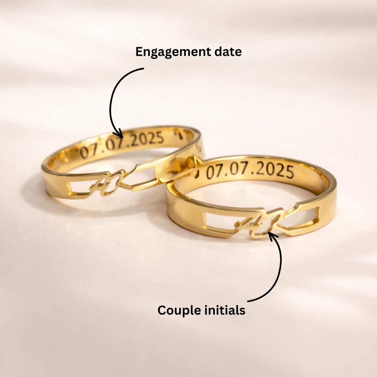 Initial rings