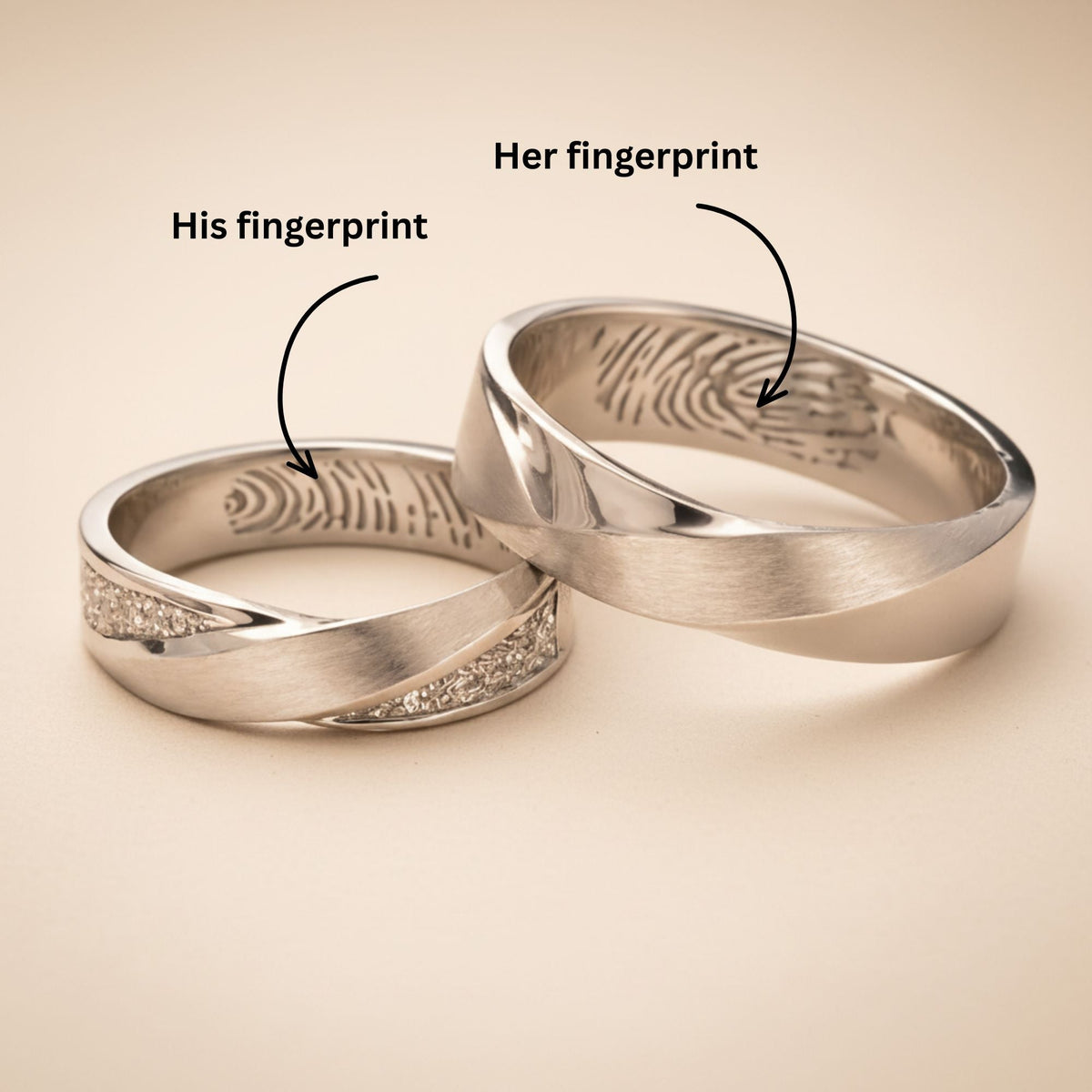 Fingerprint rings
