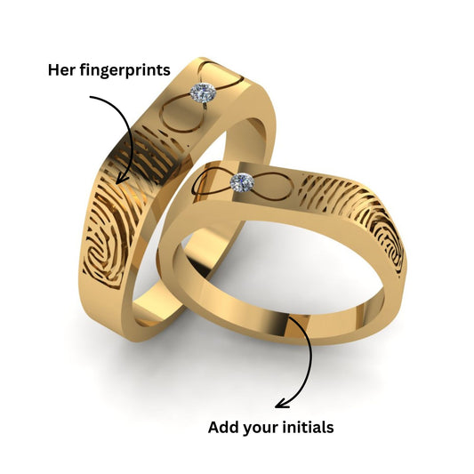 Infinity Fingerprint Rings