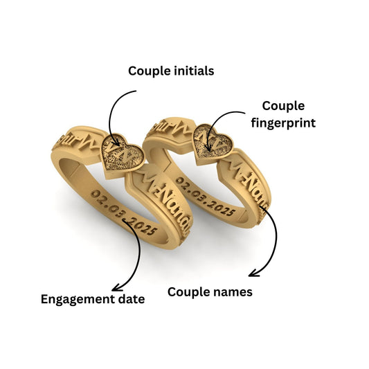 Heartbeat Bond Rings
